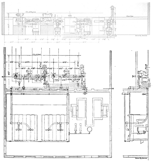 PLAN AND ELEVATION FOR STEAM PIPING