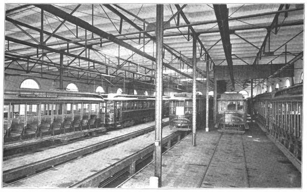 INTERIOR OF CAR HOUSE