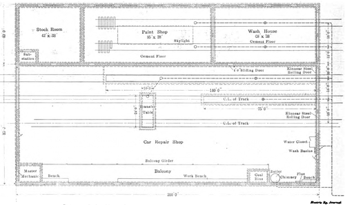 Chicago, Lake Shore & South Bend  Plan of Repair Shops at Michigan City