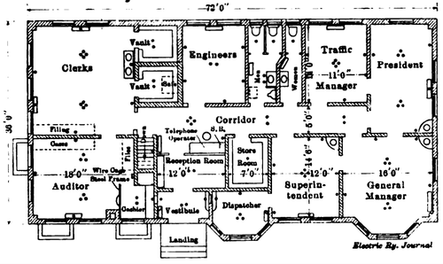 Chicago, Lake Shore & South Bend  Floor Plan of General Office Building at Michigan City