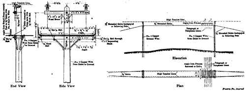 Chicago, Lake Shore & South Bend  Details of Standard Catenary Trolley and High Tension Pole Line