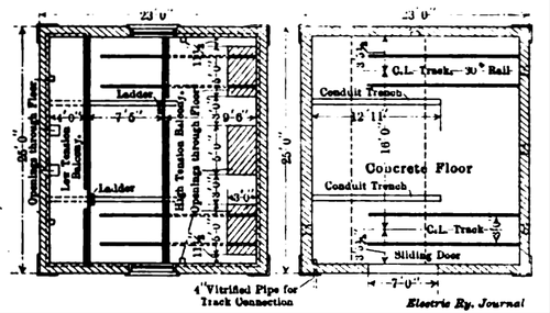 Chicago, Lake Shore & South Bend  Plans of Upper and Lower Floors of Static Transformer Substation Building