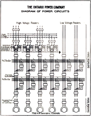 FIG. 19.--DIAGRAM OF POWER CIRCUITS.