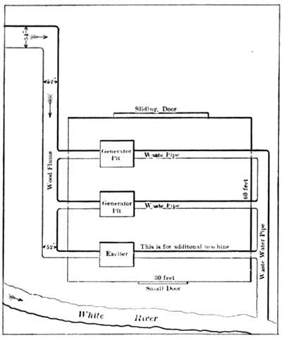 FIG. 4.GENERAL PLAN Ol THE POWER HOUSE.