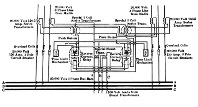 FIG. 28.DIAGRAM OF CONNECTIONS-REVERSE CURRENT BREAKERS.