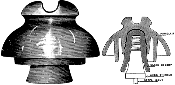 FIGS. I AND 2.-TWO-PART INSULATOR.