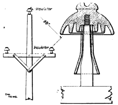 Fig . 5. Details of Insulators and Spacing on Pole.