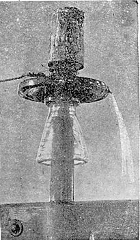 FIG. 2. - HOW THE WATER IS SPLIT UP AT 40,000 VOLTS.