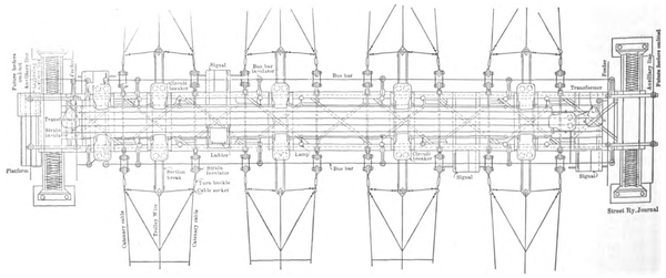 FIG. 4.  PLAN OF ANCHOR BRIDGE