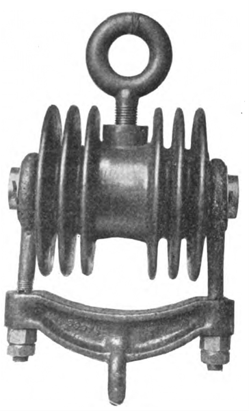 FIG. 7.  STRAIN INSULATOR FOR DEADENING CABLES