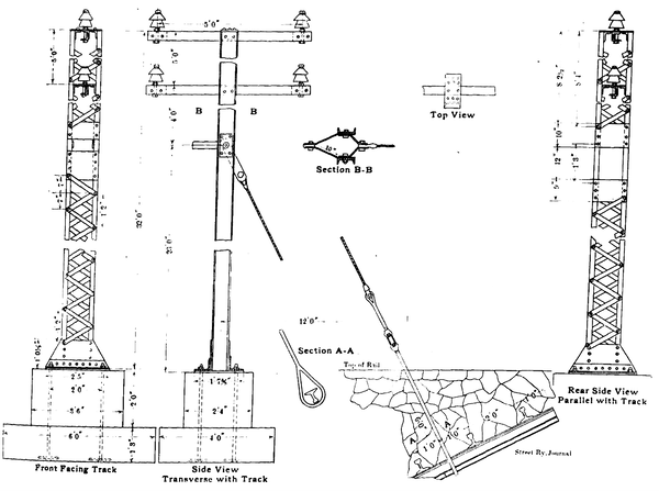 FIG. 9.  DETAILS OF ANCHORED GUY POLE