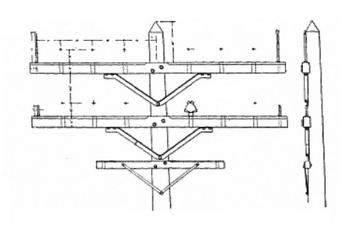 FIG. 3.  TOP OF POLE AND POLE FIXTURES USED ON THE BUFFALO-NIAGARA FALLS ELECTRIC TRANSMISSION LINE.