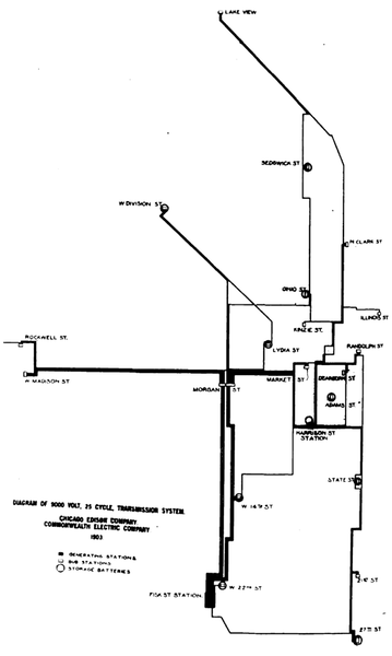 FIG. 12. ALTERNATION-CURRENT CENTRAL STATION TRANSMISSION IN CHICAGO.