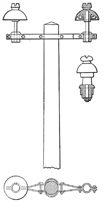 FIG. 1.  POLE CROSS ARM.