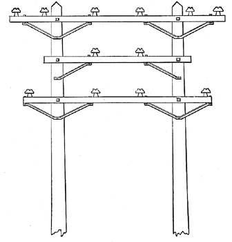 FIG. 7.  SPECIAL POLE CONSTRUCTION
