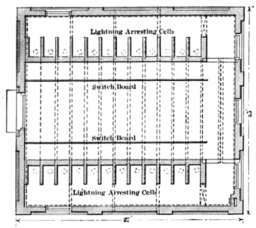 FIG. 16.GROUND FLOOR PLAN OF SWITCH HOUSE.