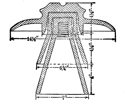 FIG. 16.- SECTION OF HIGH-TENSION INSULATOR.
