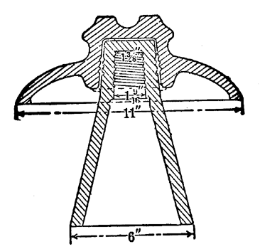 FIG. 17.- SECTION OF HIGH-TENSION INSULATOR.