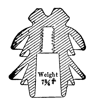 FIG. 19.- SECTION OF HIGH-TENSION INSULATOR.