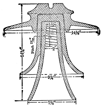 FIG. 20.- SECTION OF HIGH-TENSION INSULATOR.