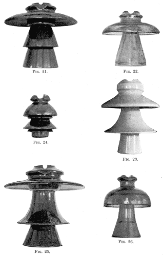 FIG. 21 to 26.- HIGH TENSION INSULATORS.