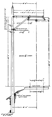 FIG. 2 - TYPICAL STRAIGHT LINE OVERHEAD CONSTRUCTION.