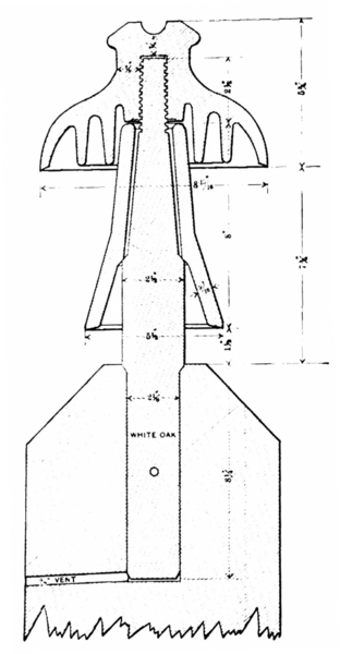 FIG. 10. -- SECTION OF THE MISSOURI RIVER POWER COMPANY