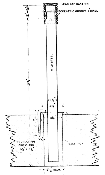 FIG. 2. -- COMPOSITE PIN FOR HIGH - TENSION INSULATOR FOR THE WASHINGTON WATER POWER COMPANY.