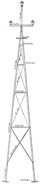 FIG. 5. -- FOUR-POST LINE TOWER OF THE GUANAJUATO POWER & ELECTRIC COMPANY, MEXICO