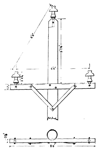 FIG. 9. -- POLE-TOP FOR THE MISSOURI RIVER POWER COMPANY