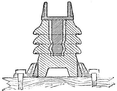 FIG. 2 - SECTION OF INSULATOR.