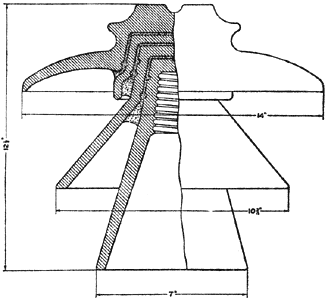 FIG. 11.  COMPOUND HIGH-TENSION INSULATOR.