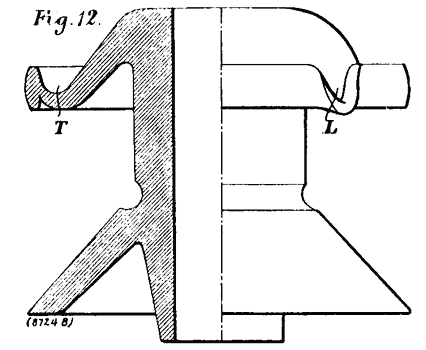 FIG. 12.