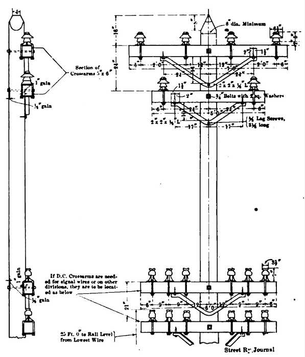 FIG. 16.  STANDARD WOOD POLE