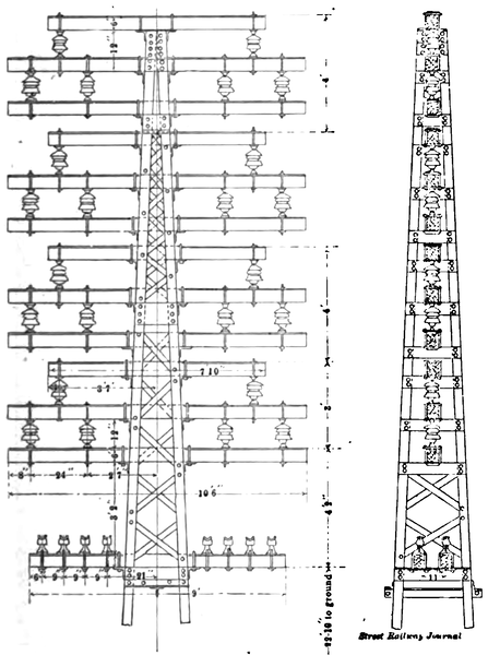 FIG. 17.  STANDARD POLE TOP FOR STEEL STRAIN POLE