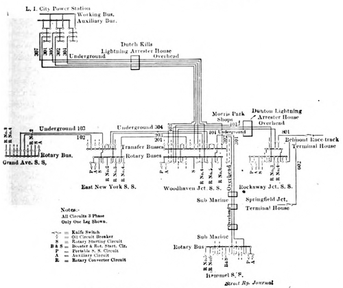 FIG. 2.  OUTLINE DIAGRAM OF CIRCUITS