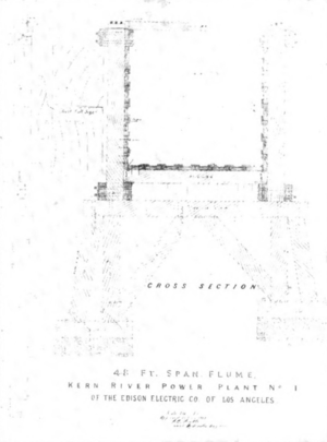 FLUME CROSS SECTION.