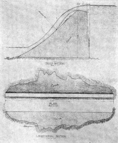 DAM SECTIONS