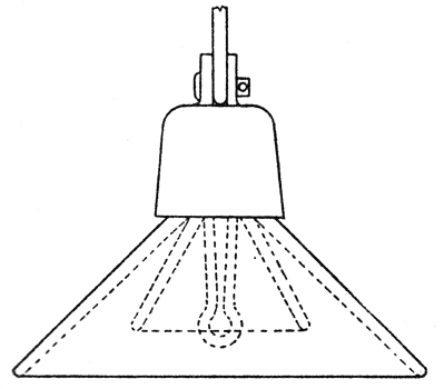 Fig. 13. --CONSTRUCTION OF A UNIT OF A MODERN 100,000-VOLT INSULATOR.