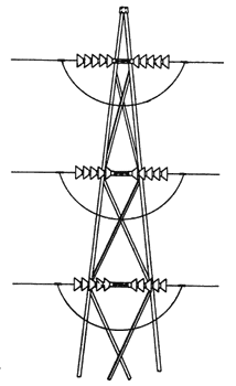 Fig. 16.  A DETAIL OF DEAD-ENDING.