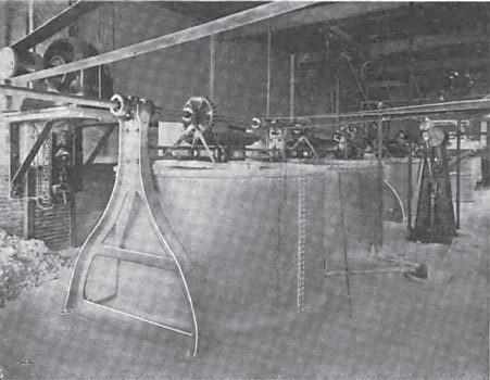 Fig. 3. Slip Room in the Porcelain Shop of the General Electric Company
