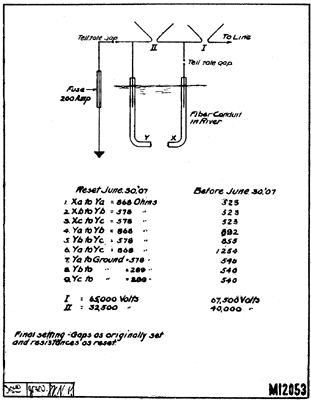 FIG. 5