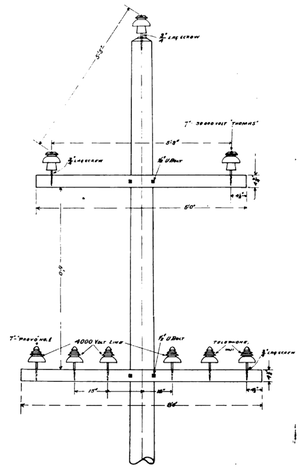 Fig. 24 Recent 30,000 Volt Construction with 4,000 Volt 4-Wire System and Telephone System Below