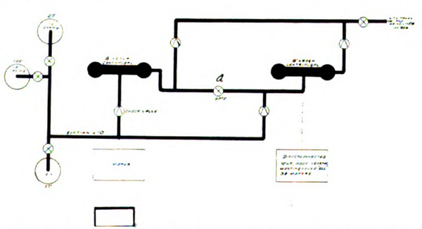 Fig. 32 Diagram of Madera and Selma City Water Pumping Station