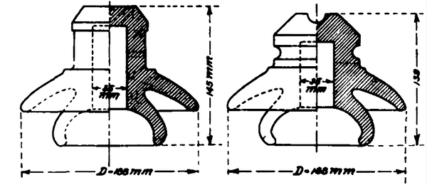 Fig. 1.  Insulators Used for Trolley Suspension