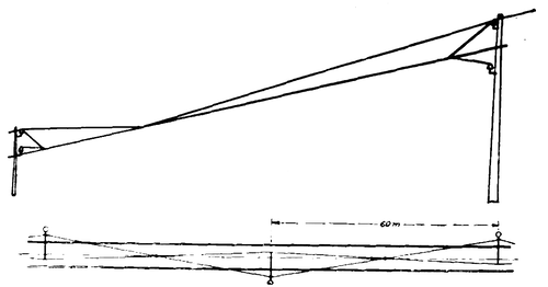 Fig. 3.  Overhead Line Construction with One Half the Usual Number of Poles