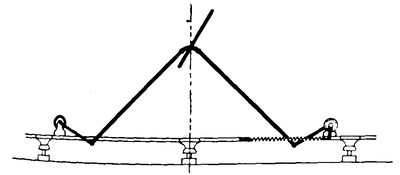 Fig. 6.  Siemens-Schuckert Collector for Hamburg-Blankenese Line