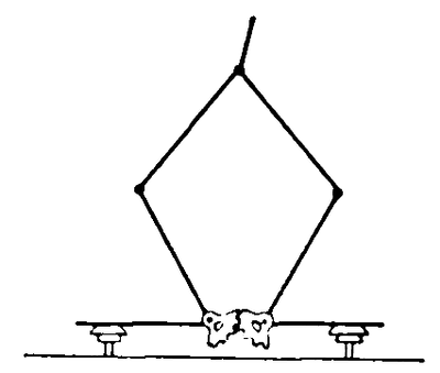 Fig. 8.  Pantograph Bow Collector