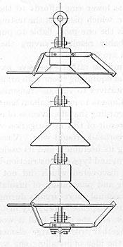 FIG. 17. - Arcing rings applied to a suspension type insulator.