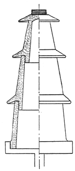 Fig. 12 - Kuhlmann Insulator.